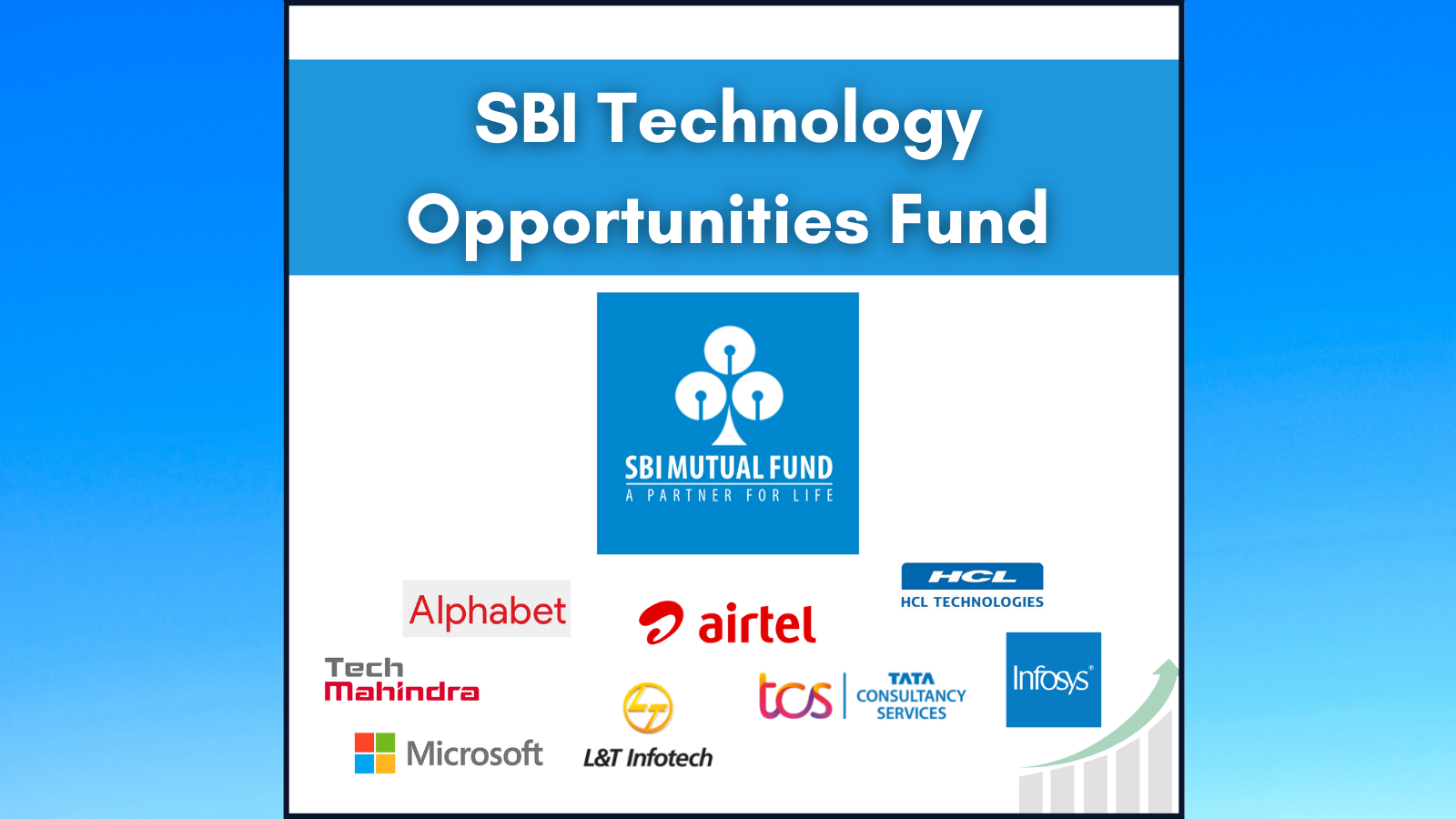 SBI Tech Opportunities Fund Know to Invest PA Wealth